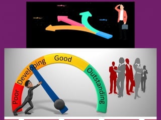 Performance_Appraisal_and_Career_Path.pptx