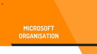MICROSOFT
ORGANISATION
14
 