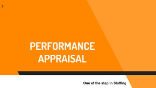 PERFORMANCE
APPRAISAL
3
One of the step in Staffing
 