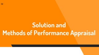 Solution and
Methods of Performance Appraisal
32
 