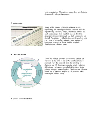 in the organization. The ranking system does not eliminate
the possibility of snap judgements.
2. Rating Scale
Rating scales consists of several numerical scales
representing job related performance criterions such as
dependability, initiative, output, attendance, attitude etc.
Each scales ranges from excellent to poor. The total
numerical scores are computed and final conclusions are
derived. Advantages – Adaptability, easy to use, low cost,
every type of job can be evaluated, large number of
employees covered, no formal training required.
Disadvantages – Rater’s biases
3. Checklist method
Under this method, checklist of statements of traits of
employee in the form of Yes or No based questions is
prepared. Here the rater only does the reporting or
checking and HR department does the actual evaluation.
Advantages – economy, ease of administration, limited
training required, standardization. Disadvantages – Raters
biases, use of improper weighs by HR, does not allow
rater to give relative ratings
4. Critical Incidents Method
 