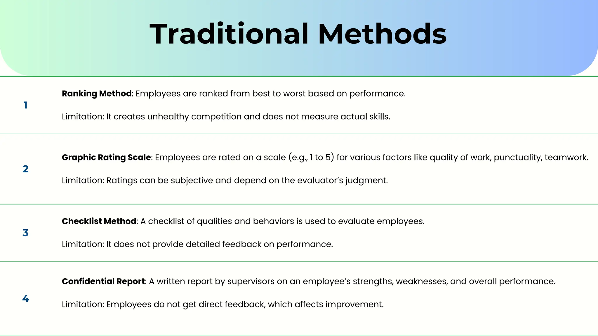 Traditional Methods
1
Ranking Method: Employees are ranked from best to worst based on performance.
Limitation: It creates unhealthy competition and does not measure actual skills.
2
Graphic Rating Scale: Employees are rated on a scale (e.g., 1 to 5) for various factors like quality of work, punctuality, teamwork.
Limitation: Ratings can be subjective and depend on the evaluator’s judgment.
3
Checklist Method: A checklist of qualities and behaviors is used to evaluate employees.
Limitation: It does not provide detailed feedback on performance.
4
Confidential Report: A written report by supervisors on an employee’s strengths, weaknesses, and overall performance.
Limitation: Employees do not get direct feedback, which affects improvement.
 