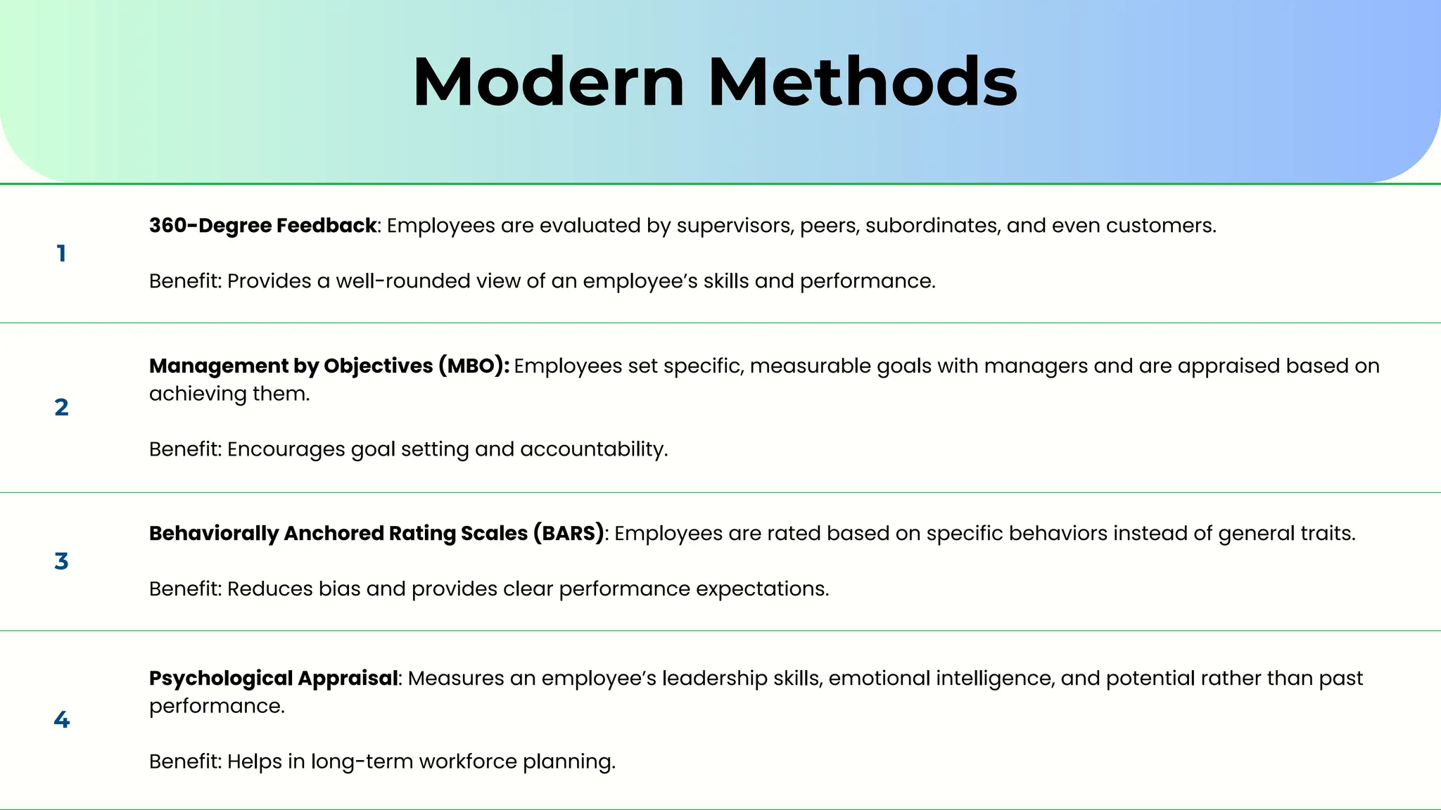Modern Methods
1
360-Degree Feedback: Employees are evaluated by supervisors, peers, subordinates, and even customers.
Benefit: Provides a well-rounded view of an employee’s skills and performance.
2
Management by Objectives (MBO): Employees set specific, measurable goals with managers and are appraised based on
achieving them.
Benefit: Encourages goal setting and accountability.
3
Behaviorally Anchored Rating Scales (BARS): Employees are rated based on specific behaviors instead of general traits.
Benefit: Reduces bias and provides clear performance expectations.
4
Psychological Appraisal: Measures an employee’s leadership skills, emotional intelligence, and potential rather than past
performance.
Benefit: Helps in long-term workforce planning.
 