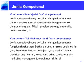 41
Jenis Kompetensi
Kompetensi Manajerial (soft competency)
Jenis kompetensi yang berkaitan dengan kemampuan
untuk mengelo...