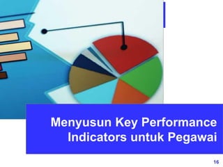 16
Menyusun Key Performance
Indicators untuk Pegawai
 