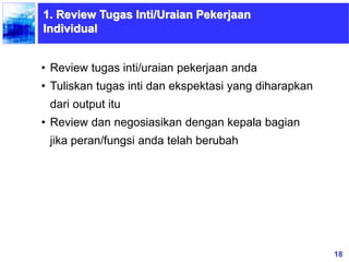 18
• Review tugas inti/uraian pekerjaan anda
• Tuliskan tugas inti dan ekspektasi yang diharapkan
dari output itu
• Review dan negosiasikan dengan kepala bagian
jika peran/fungsi anda telah berubah
1. Review Tugas Inti/Uraian Pekerjaan
Individual
 