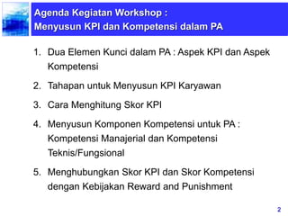 2
Agenda Kegiatan Workshop :
Menyusun KPI dan Kompetensi dalam PA
1. Dua Elemen Kunci dalam PA : Aspek KPI dan Aspek
Kompetensi
2. Tahapan untuk Menyusun KPI Karyawan
3. Cara Menghitung Skor KPI
4. Menyusun Komponen Kompetensi untuk PA :
Kompetensi Manajerial dan Kompetensi
Teknis/Fungsional
5. Menghubungkan Skor KPI dan Skor Kompetensi
dengan Kebijakan Reward and Punishment
 