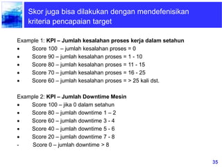 35
Skor juga bisa dilakukan dengan mendefenisikan
kriteria pencapaian target
Example 1: KPI – Jumlah kesalahan proses kerja dalam setahun
• Score 100 – jumlah kesalahan proses = 0
• Score 90 – jumlah kesalahan proses = 1 - 10
• Score 80 – jumlah kesalahan proses = 11 - 15
• Score 70 – jumlah kesalahan proses = 16 - 25
• Score 60 – jumlah kesalahan proses = > 25 kali dst.
Example 2: KPI – Jumlah Downtime Mesin
• Score 100 – jika 0 dalam setahun
• Score 80 – jumlah downtime 1 – 2
• Score 60 – jumlah downtime 3 - 4
• Score 40 – jumlah downtime 5 - 6
• Score 20 – jumlah downtime 7 - 8
- Score 0 – jumlah downtime > 8
 