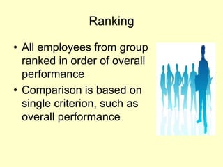 Ranking Performance 7 Ranking Performance appraisal CH.7.ppt