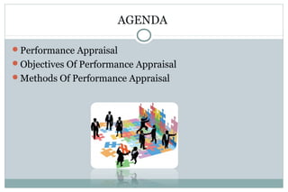 AGENDA
Performance Appraisal
Objectives Of Performance Appraisal
Methods Of Performance Appraisal
 