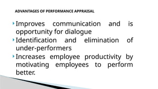 PERFORMANCE APPRAISAL, EMPLOYEE RELATIONS AND CAREER DEVELOPMENT.pptx