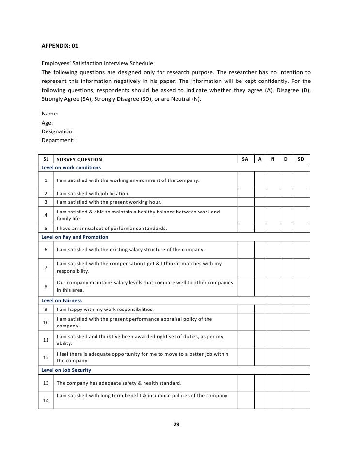 template performance appraisal