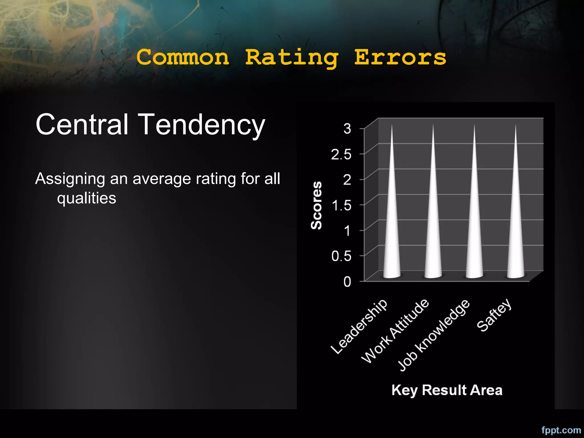 Common Rating Errors

Central Tendency
Assigning an average rating for all
qualities

 