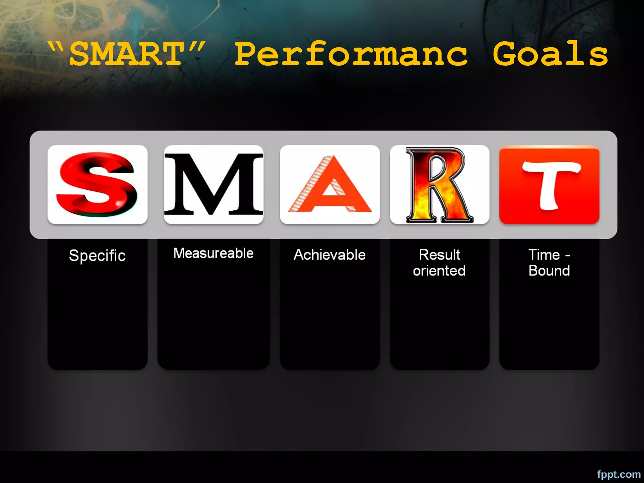 “SMART” Performanc Goals

 