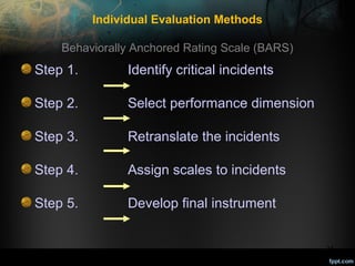 Individual Evaluation Methods
Behaviorally Anchored Rating Scale (BARS)

Step 1.

Identify critical incidents

Step 2.

Select performance dimension

Step 3.

Retranslate the incidents

Step 4.

Assign scales to incidents

Step 5.

Develop final instrument
24

 