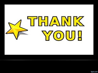 Performance Appraisal