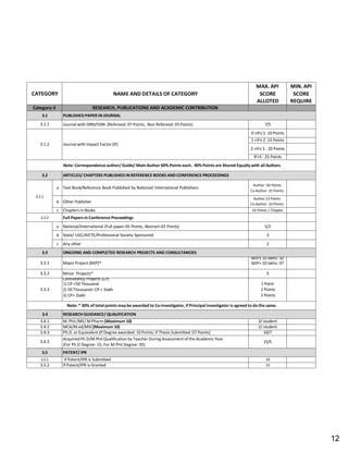 PERFORMANCE APPRAISAL FORM AS PER UGC AICTE NORMS | PDF