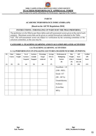 PERFORMANCE APPRAISAL FORM AS PER UGC AICTE NORMS | PDF