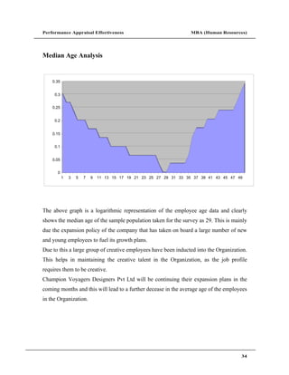 Performance Appraisal Effectiveness                                  MBA (Human Resources)




Median Age Analysis


    0.35


     0.3


    0.25


     0.2


    0.15


     0.1


    0.05


      0
           1   3   5   7   9   11 13 15 17 19 21 23 25 27 29 31 33 35 37 39 41 43 45 47 49




The above graph is a logarithmic representation of the employee age data and clearly
shows the median age of the sample population taken for the survey as 29. This is mainly
due the expansion policy of the company that has taken on board a large number of new
and young employees to fuel its growth plans.
Due to this a large group of creative employees have been inducted into the Organization.
This helps in maintaining the creative talent in the Organization, as the job profile
requires them to be creative.
Champion Voyagers Designers Pvt Ltd will be continuing their expansion plans in the
coming months and this will lead to a further decease in the average age of the employees
in the Organization.




                                                                                         34
 