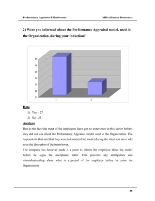 Performance Appraisal Effectiveness                             MBA (Human Resources)




2) Were you informed about the Performance Appraisal model, used in
the Organization, during your induction?




           27

           26


           25


           24

           23


           22


           21
                            1                          2


Data
   1) Yes       27
   2) No - 23
Analysis
Due to the fact that most of the employees have got no experience in this sector before,
they did not ask about the Performance Appraisal model used in the Organization. The
respondents that said that they were informed of the model during the interview were told
so at the discretion of the interviewer.
The company has however made it a point to inform the employee about the model
before he signs the acceptance letter. This prevents any ambiguities and
misunderstanding about what is expected of the employee before he joins the
Organization.




                                                                                      38
 