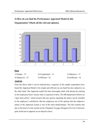 Performance Appraisal Effectiveness                             MBA (Human Resources)




3) How do you find the Performance Appraisal Model in this
Organization? (Mark all the relevant options)



       40

       35

       30

       25

       20

       15

       10

       5

       0
              1            2           3              4     5            6




Data
1) Simple   37                 2) Complicated      13             3) Objective - 17
4) Subjective - 33             5) Efficient - 32                  6) Inefficient - 18
Analysis
From the above chart it can be inferred that, a majority of the sample respondents have
found the Appraisal Model to be simple and efficient on one hand but also subjective on
the other hand. The Appraisal model has been thoroughly dealt with during the training
so the employees know exactly what is expected of them. The HR department follows an
 open door policy which ensures that any queries regarding the policy can be clarified
to the employee s satisfaction. But the employees are of the opinion that the subjective
nature of the Appraisal system is one of the main disadvantages. The fact remains that
due to the kind of work carried out by Champion Voyager Designers Pvt Ltd, it becomes
quite irrelevant to appraise on an objective basis.




                                                                                        39
 