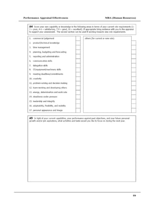 Performance Appraisal Effectiveness   MBA (Human Resources)




                                                         59
 