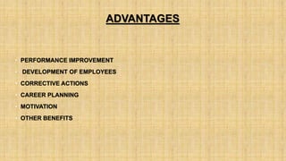 ADVANTAGES
• PERFORMANCE IMPROVEMENT
• DEVELOPMENT OF EMPLOYEES
• CORRECTIVE ACTIONS
• CAREER PLANNING
• MOTIVATION
• OTHER BENEFITS
 