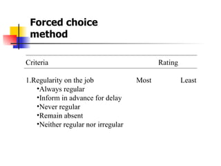 Forced choice method Criteria Rating 1.Regularity on the job Most Least Always regular Inform in advance for delay Never regular Remain absent Neither regular nor irregular 