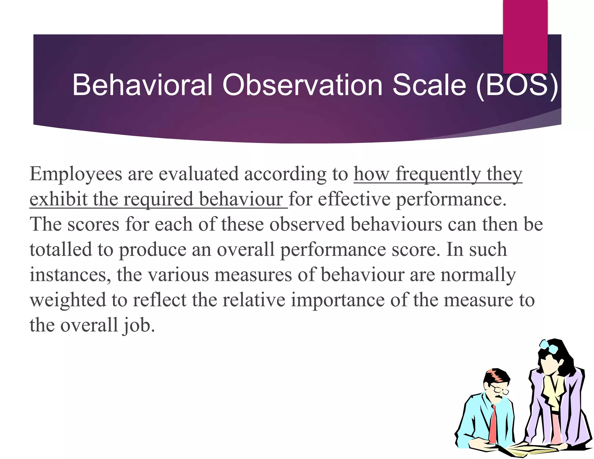 Behavioral Observation Scale (BOS)
Employees are evaluated according to how frequently they
exhibit the required behaviour for effective performance.
The scores for each of these observed behaviours can then be
totalled to produce an overall performance score. In such
instances, the various measures of behaviour are normally
weighted to reflect the relative importance of the measure to
the overall job.
 
