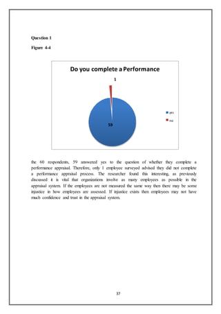 37
Question 1
Figure 4-4
the 60 respondents, 59 answered yes to the question of whether they complete a
performance appraisal. Therefore, only 1 employee surveyed advised they did not complete
a performance appraisal process. The researcher found this interesting, as previously
discussed it is vital that organizations involve as many employees as possible in the
appraisal system. If the employees are not measured the same way then there may be some
injustice in how employees are assessed. If injustice exists then employees may not have
much confidence and trust in the appraisal system.
Do you complete aPerformance
1
yes
no
59
 