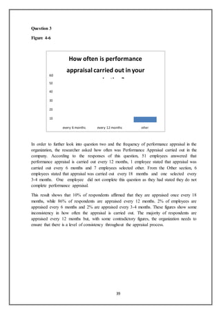 39
60
How often is performance
appraisal carried out in your
organisation?50
40
30
20
10
0 every 6 months every 12 months other
Question 3
Figure 4-6
In order to further look into question two and the frequency of performance appraisal in the
organization, the researcher asked how often was Performance Appraisal carried out in the
company. According to the responses of this question, 51 employees answered that
performance appraisal is carried out every 12 months, 1 employee stated that appraisal was
carried out every 6 months and 7 employees selected other. From the Other section, 6
employees stated that appraisal was carried out every 18 months and one selected every
3-4 months. One employee did not complete this question as they had stated they do not
complete performance appraisal.
This result shows that 10% of respondents affirmed that they are appraised once every 18
months, while 86% of respondents are appraised every 12 months. 2% of employees are
appraised every 6 months and 2% are appraised every 3-4 months. These figures show some
inconsistency in how often the appraisal is carried out. The majority of respondents are
appraised every 12 months but, with some contradictory figures, the organization needs to
ensure that there is a level of consistency throughout the appraisal process.
 