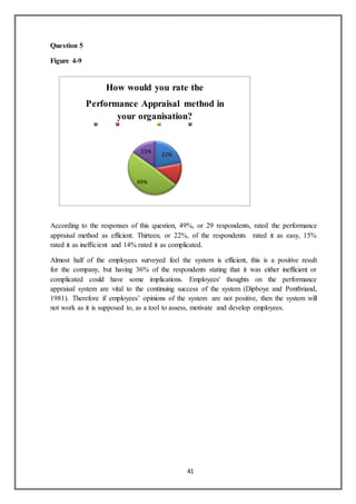 41
Question 5
Figure 4-9
According to the responses of this question, 49%, or 29 respondents, rated the performance
appraisal method as efficient. Thirteen, or 22%, of the respondents rated it as easy, 15%
rated it as inefficient and 14% rated it as complicated.
Almost half of the employees surveyed feel the system is efficient, this is a positive result
for the company, but having 36% of the respondents stating that it was either inefficient or
complicated could have some implications. Employees' thoughts on the performance
appraisal system are vital to the continuing success of the system (Dipboye and Pontbriand,
1981). Therefore if employees’ opinions of the system are not positive, then the system will
not work as it is supposed to, as a tool to assess, motivate and develop employees.
How would you rate the
Performance Appraisal method in
your organisation?
Easy Complicated Efficient Inefficient
15%
22%
14%
49%
 