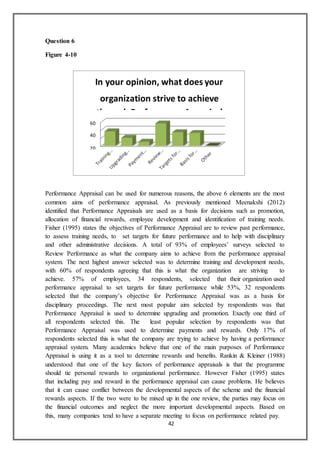 42
Question 6
Figure 4-10
Performance Appraisal can be used for numerous reasons, the above 6 elements are the most
common aims of performance appraisal. As previously mentioned Meenakshi (2012)
identified that Performance Appraisals are used as a basis for decisions such as promotion,
allocation of financial rewards, employee development and identification of training needs.
Fisher (1995) states the objectives of Performance Appraisal are to review past performance,
to assess training needs, to set targets for future performance and to help with disciplinary
and other administrative decisions. A total of 93% of employees’ surveys selected to
Review Performance as what the company aims to achieve from the performance appraisal
system. The next highest answer selected was to determine training and development needs,
with 60% of respondents agreeing that this is what the organization are striving to
achieve. 57% of employees, 34 respondents, selected that their organization used
performance appraisal to set targets for future performance while 53%, 32 respondents
selected that the company’s objective for Performance Appraisal was as a basis for
disciplinary proceedings. The next most popular aim selected by respondents was that
Performance Appraisal is used to determine upgrading and promotion. Exactly one third of
all respondents selected this. The least popular selection by respondents was that
Performance Appraisal was used to determine payments and rewards. Only 17% of
respondents selected this is what the company are trying to achieve by having a performance
appraisal system. Many academics believe that one of the main purposes of Performance
Appraisal is using it as a tool to determine rewards and benefits. Rankin & Kleiner (1988)
understood that one of the key factors of performance appraisals is that the programme
should tie personal rewards to organizational performance. However Fisher (1995) states
that including pay and reward in the performance appraisal can cause problems. He believes
that it can cause conflict between the developmental aspects of the scheme and the financial
rewards aspects. If the two were to be mixed up in the one review, the parties may focus on
the financial outcomes and neglect the more important developmental aspects. Based on
this, many companies tend to have a separate meeting to focus on performance related pay.
In your opinion, what does your
organization strive to achieve
through PerformanceAppraisal
60
40
20
0
 