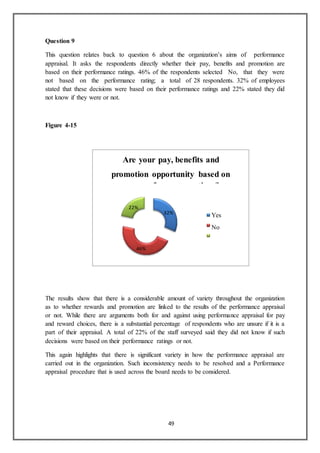 49
Question 9
This question relates back to question 6 about the organization’s aims of performance
appraisal. It asks the respondents directly whether their pay, benefits and promotion are
based on their performance ratings. 46% of the respondents selected No, that they were
not based on the performance rating; a total of 28 respondents. 32% of employees
stated that these decisions were based on their performance ratings and 22% stated they did
not know if they were or not.
Figure 4-15
The results show that there is a considerable amount of variety throughout the organization
as to whether rewards and promotion are linked to the results of the performance appraisal
or not. While there are arguments both for and against using performance appraisal for pay
and reward choices, there is a substantial percentage of respondents who are unsure if it is a
part of their appraisal. A total of 22% of the staff surveyed said they did not know if such
decisions were based on their performance ratings or not.
This again highlights that there is significant variety in how the performance appraisal are
carried out in the organization. Such inconsistency needs to be resolved and a Performance
appraisal procedure that is used across the board needs to be considered.
Are your pay, benefits and
promotion opportunity based on
your performance ratings?
22%
32%
Yes
No
I don't know
46%
 
