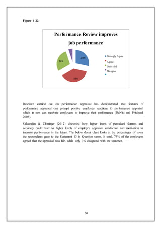 58
Figure 4-22
Research carried out on performance appraisal has demonstrated that features of
performance appraisal can prompt positive employee reactions to performance appraisal
which in turn can motivate employees to improve their performance (DeNisi and Pritchard
2006).
Selvarajan & Cloninger (2012) discussed how higher levels of perceived fairness and
accuracy could lead to higher levels of employee appraisal satisfaction and motivation to
improve performance in the future. The below donut chart looks at the percentages of votes
the respondents gave to the Statement 13 in Question seven. It total, 74% of the employees
agreed that the appraisal was fair, while only 3% disagreed with the sentence.
Performance Review improves
job performance
5%
28%
28%
Strongly Agree
Agree
Undecided
Disagree
Strongly Disagree39%
 