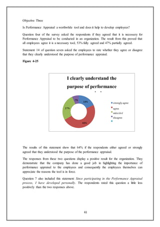 61
Objective Three
Is Performance Appraisal a worthwhile tool and does it help to develop employees?
Question four of the survey asked the respondents if they agreed that it is necessary for
Performance Appraisal to be conducted in an organization. The result from this proved that
all employees agree it is a necessary tool, 53% fully agreed and 47% partially agreed.
Statement 14 of question seven asked the employees to rate whether they agree or disagree
that they clearly understood the purpose of performance appraisal.
Figure 4-25
The results of this statement show that 64% if the respondents either agreed or strongly
agreed that they understood the purpose of the performance appraisal.
The responses from these two questions display a positive result for the organization. They
demonstrate that the company has done a good job in highlighting the importance of
performance appraisal to the employees and consequently the employees themselves can
appreciate the reasons the tool is in force.
Question 7 also included this statement: Since participating in the Performance Appraisal
process, I have developed personally. The respondents rated this question a little less
positively than the two responses above.
I clearly understand the
purpose of performance
appraisal
7%
18%
27%
48%
strongly agree
agree
undecided
disagree
Strongly disagree
 