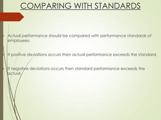COMPARING WITH STANDARDS
 Actual performance should be compared with performance standards of
employees.
 If positive deviations occurs then actual performance exceeds the standard.
 If negative deviations occurs then standard performance exceeds the
actual.
 