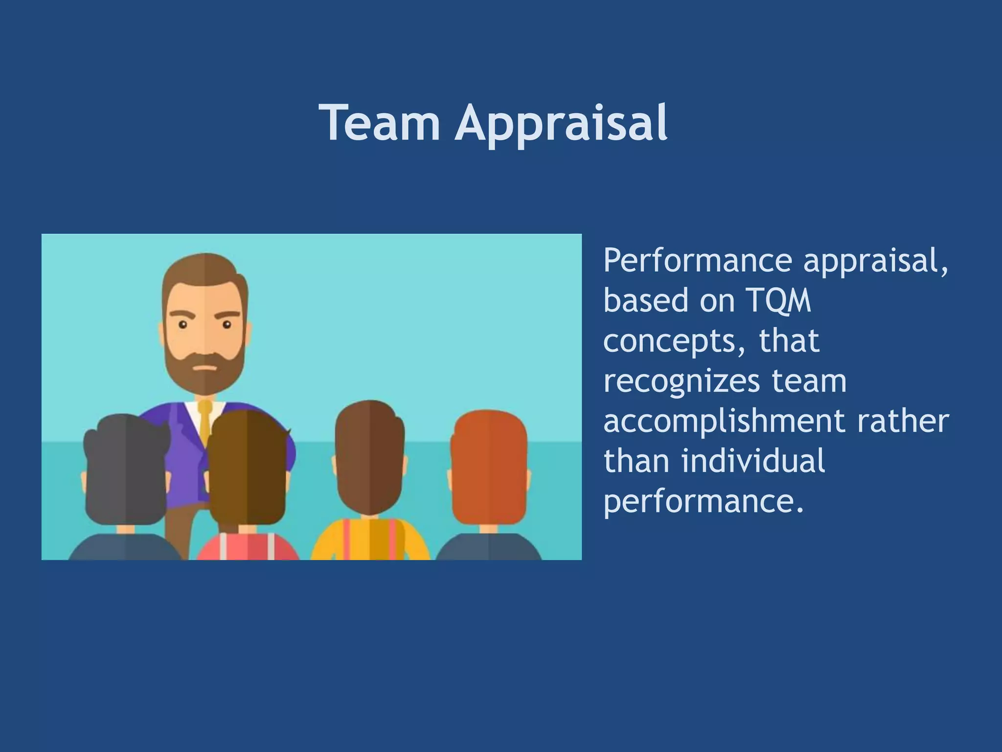 Team Appraisal
Performance appraisal,
based on TQM
concepts, that
recognizes team
accomplishment rather
than individual
performance.
 