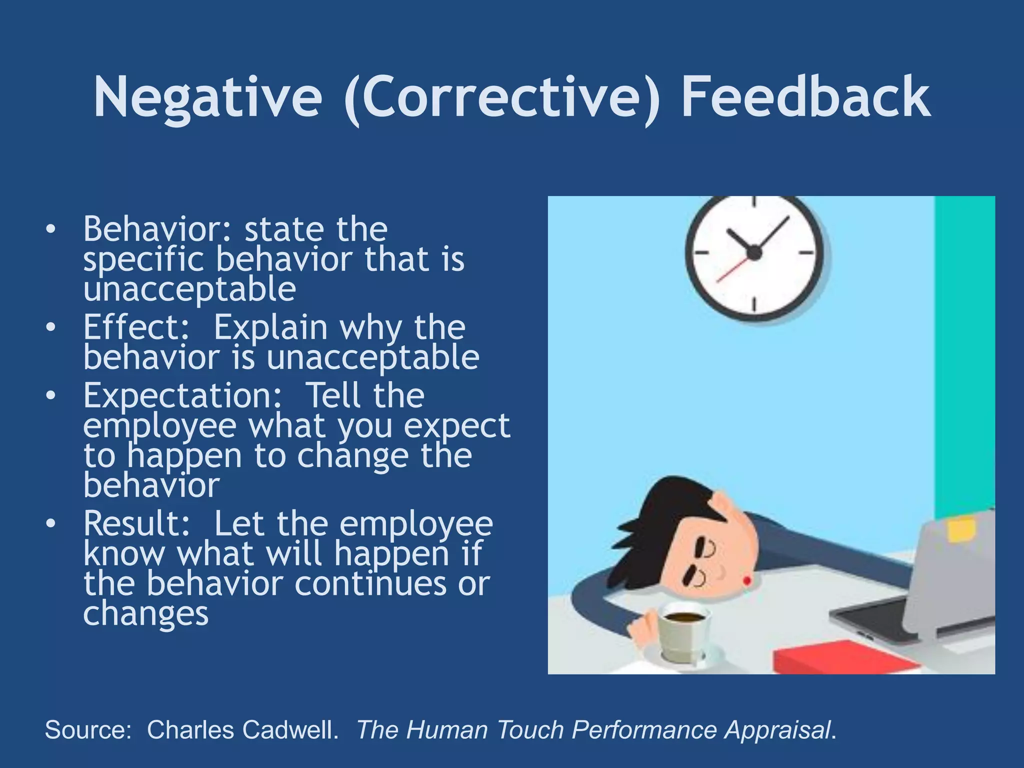 Negative (Corrective) Feedback
• Behavior: state the
specific behavior that is
unacceptable
• Effect: Explain why the
behavior is unacceptable
• Expectation: Tell the
employee what you expect
to happen to change the
behavior
• Result: Let the employee
know what will happen if
the behavior continues or
changes
Source: Charles Cadwell. The Human Touch Performance Appraisal.
 