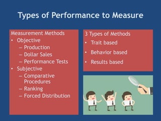 Types of Performance to Measure
3 Types of Methods
• Trait based
• Behavior based
• Results based
Measurement Methods
• Objective
– Production
– Dollar Sales
– Performance Tests
• Subjective
– Comparative
Procedures
– Ranking
– Forced Distribution
 