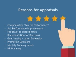Reasons for Appraisals
• Compensation "Pay for Performance"
• Job Performance Improvements
• Feedback to Subordinates
• Documentation for Decisions
• Goal Setting - Later Evaluation
• Promotion Decisions
• Identify Training Needs
• HR Planning
 