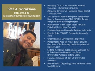 Seta A. Wicaksana
0811 19 53 43
wicaksana@humanikaconsulting.com
• Managing Director of Humanika Amanah
Indonesia – Humanika Consulting
• Managing Director of Humanika Bisnis Digital
– hipotest.com
• Ahli Senior di Komite Kebijakan Pengelolaan
Kinerja Organisasi dan SDM (KPKOS) Dewan
Pengawas BPJS Ketenagakerjaan
• Wakil Dekan II dan Dosen Tetap Fakultas
Psikologi Universitas Pancasila
• Pembina Yayasan Humanika Edukasi Indonesia
• Penulis Buku ―SOBAT‖ Elexmedia Gramedia
2016
• Organizational Development Expertise
• Pengembang Alat Tes minat bakat BRIGHT
dan Sistem Tes Psikologi berbasis aplikasi di
hipotest.com
• Sedang mengikuti tugas belajar Doktoral (S3)
di Fakultas Ilmu Ekonomi dan Bisnis
Universitas Pancasila Bidang MSDM
• Fakultas Psikologi S1 dan S2 Universitas
Indonesia
• Mathematics: Cryptology sekolah ikatan dinas
Sandi Negara
 