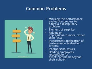 Common Problems
• Misusing the performance
evaluation process to
address a disciplinary
problem
• Element of surprise
• Relying on
impressions/rumors, rather
than facts
• Inconsistent application of
performance evaluation
criteria
• Interpersonal issues
• Holding employees
responsible for
events/problems beyond
their control
 