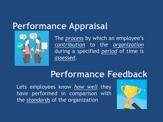 The process by which an employee’s
contribution to the organization
during a specified period of time is
assessed.
Lets employees know how well they
have performed in comparison with
the standards of the organization
Performance Feedback
Performance Appraisal
 