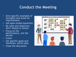 Conduct the Meeting
• Give specific examples of
strengths and areas for
improvement
• Ask open-ended questions
• Be calm and objective;
don’t blame or attack
• Focus on the
performance, not the
person
• Listen
• Set specific goals and
timelines; action plan
• Close the discussion
 