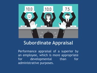 Subordinate Appraisal
Performance appraisal of a superior by
an employee, which is more appropriate
for developmental than for
administrative purposes.
 