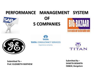 PERFORMANCE MANAGEMENT SYSTEM
OF
5 COMPANIES

Submitted To –
Prof. ELIZABETH MATHEW

Submitted By –
SHWETA BEBARTA
ISB&M, Bangalore

 
