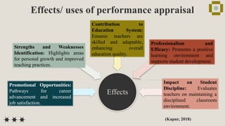 Effects/ uses of performance appraisal
Effects
Promotional Opportunities:
Pathways for career
advancement and increased
job satisfaction.
Strengths and Weaknesses
Identification: Highlights areas
for personal growth and improved
teaching practices.
Contribution to
Education System:
Ensures teachers are
skilled and adaptable,
enhancing overall
education quality.
Professionalism and
Efficacy: Promotes a positive
learning environment and
supports student development.
Impact on Student
Discipline: Evaluates
teachers on maintaining a
disciplined classroom
environment.
(Kapur, 2018)
 