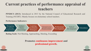 Current practices of performance appraisal of
teachers
PINDICS (2013): Introduced in 2013 by the National Council of Educational Research and
Training (NCERT). Mainly focuses on elementary school teachers.
Performance Indicators:
Rating Scale: Not Meeting, Approaching, Meeting, Exceeding
Designing
Learning
Experiences
Subject
Matter
Knowledge
Learning
Facilitation
Strategies
Interpersonal
Relationships
Professional
Development
School
Development
Attendance
Promotes continuous improvement and
professional growth.
 