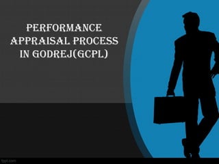 Performance
aPPraisal Process
in Godrej(GcPl)
 
